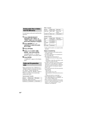 Page 18model name [SHAKE-5]
[4-462-816-12(1)] GB
18GB
filename[D:\NORMS JOB\SONY HA\SO130030\SHAKE-5 (PMRF 
02)\&2816121_GB\06BAS.fm]masterpage:Left
Use the buttons on the unit to perform this 
operation.
1Press USB/USB SELECT 
repeatedly until “USB A” or 
“USB B” lights up in the display 
panel when playback is stopped.
2Press ./> or  +/– 
repeatedly to select the audio 
file or folder.
3Press OPTIONS.
4Press  /  to select “USB 
ERASE”, then press ENTER.
“FOLDER ERASE” or “TRACK 
ERASE” appears in the display...