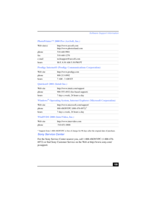 Page 109Software Support Information
109 PhotoPrinter™ 2000 Pro (ArcSoft, Inc.)
Prodigy Internet® (Prodigy Communications Corporation)
Quicken® 2001 (Intuit Inc.)
Windows
® Operating System, Internet Explorer (Microsoft Corporation)
WinDVD® 2000 (InterVideo, Inc.)
* Support from 1-888-4SONYPC is free of charge for 90 days after the original date of purchase.
Sony Service Center
For the Sony Service Center nearest you, call 1-888-4SONYPC (1-888-476-
6972) or find Sony Customer Service on the Web at...