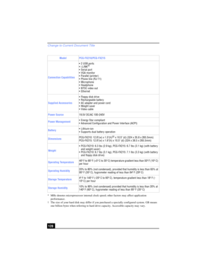 Page 128Change to Current Document Title
128
Connection Capabilities 2 USB ports
i.LINK
††
Serial port
 VGA monitor
 Parallel (printer)
 Phone line (RJ-11)
 Microphone
 Headphone
 NTSC video out
Ethernet
Supplied Accessories Floppy disk drive
 Rechargeable battery
 AC adapter and power cord
 Weight saver
Video cable
Power Source19.5V DC/AC 100-240V
Power Management Energy Star compliant
 Advanced Configuration and Power Interface (ACPI)
Battery Lithium-ion
 Supports dual battery operation...