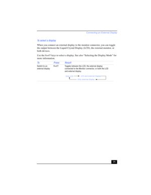Page 71Connecting an External Display
71 To select a display
When you connect an external display to the monitor connector, you can toggle 
the output between the Liquid Crystal Display (LCD), the external monitor, or 
both devices.
Use the 
Fn+F7 keys to select a display. See also “Selecting the Display Mode” for 
more information.
To P r e s s R e s u l t
Switch to an 
external displayFn+F7 Toggles between the LCD, the external display 
connected to the Monitor connector, or both the LCD 
and external...