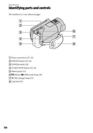 Page 104104
Quick Reference
Identifying parts and controls
The numbers in ( ) are reference pages.
 Power zoom lever (27, 34)
  PHOTO button (22, 26)
  POWER switch (18)
  START/STOP button (22, 25)
  Battery pack (15)
 
 (Movie)/ (Still) mode lamp (18)
 
/CHG (charge) lamp (15)
  Grip belt (20) 