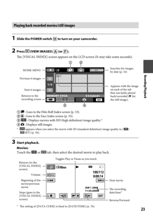 Page 23Recording/Playback
2
Playing back recorded movies/still images
1 Slide the POWER switch  to turn on your camcorder.
2 Press  (VIEW IMAGES)  (or ).
The [VISUAL INDEX] screen appears on the LCD screen (It may take some\
 seconds).
  : Goes to the Film Roll Index screen (p.  33).
  : Goes to the Face Index screen (p.  33).
  : Displays movies with HD (high definition) image quality.*
  : Displays still images.
*  appears when you select the movie with SD (standard definition) ima\
ge quality in...