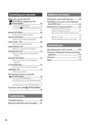 Page 66
Customizing your camcorder
What you can do with the   (SETTINGS) category of the   HOME MENU....................................... 59Using the HOME MENU ................................. 59
List of the  (SETTINGS) category items 
........................................................................\
........... 60
MOVIE SETTINGS  ........................................ 62(Items for recording movies)
PHOTO SETTINGS  ...................................... 66(Items for recording still images)
FACE...
