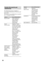 Page 9090
Functions that cannot be used 
simultaneously
The following list shows examples of 
unworkable combinations of functions and 
menu items.
The buttons of unavailable items are grayed 
out. A message may appear.
Cannot	useBecause	of	following	settings
BACK LIGHT [SPOT MTR/FCS], 
[SPOT METER], 
[FIREWORKS], 
[MANUAL] in 
[EXPOSURE]
[FACE 
DETECTION] NightShot, [SMTH 
SLW REC], [DIGITAL 
ZOOM], [SPOT MTR/
FCS], [SPOT METER], 
[SPOT FOCUS], 
[EXPOSURE], 
[FOCUS], [WHITE 
BAL.], [COLOR SLOW 
SHTR], [SUPER...