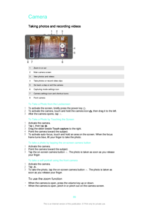 Page 89CameraTaking photos and recording videos
1Zoom in or out2Main camera screen3View photos and videos4Take photos or record video clips5Go back a step or exit the camera6Capturing mode settings icon7Camera settings icon and shortcut icons8Front camera
To Take a Photo from the Lockscreen
1 To activate the screen, briefly press the power key 
.
2 To activate the camera, touch and hold the camera icon 
, then drag it to the left.
3 After the camera opens, tap 
.
To Take a Photo by Touching the Screen
1...