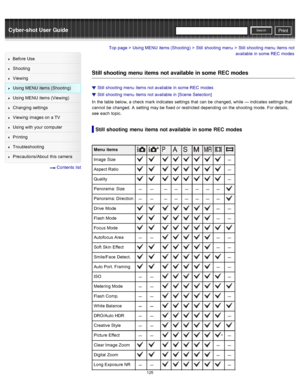 Page 132Cyber-shot User GuidePrint
Search
Before  Use
Shooting
Viewing
Using MENU  items (Shooting)
Using MENU  items (Viewing)
Changing  settings
Viewing  images on  a TV
Using with  your  computer
Printing
Troubleshooting
Precautions/About  this camera
  Contents  list
Top page > Using MENU  items (Shooting) > Still  shooting  menu > Still  shooting  menu  items not
available  in  some  REC  modes
Still shooting menu  items  not available in some  REC modes
Still  shooting  menu  items not available  in  some...