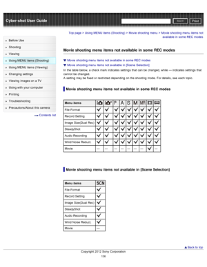 Page 143Cyber-shot User GuidePrint
Search
Before  Use
Shooting
Viewing
Using MENU  items (Shooting)
Using MENU  items (Viewing)
Changing  settings
Viewing  images on  a TV
Using with  your  computer
Printing
Troubleshooting
Precautions/About  this camera
  Contents  list
Top page > Using MENU  items (Shooting) > Movie  shooting  menu > Movie  shooting  menu  items not
available  in  some  REC  modes
Movie shooting menu  items  not available in some  REC modes
Movie  shooting  menu  items not available  in  some...