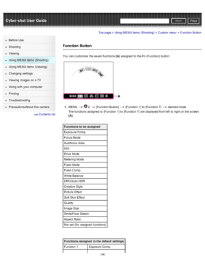 Page 153Cyber-shot User GuidePrint
Search
Before  Use
Shooting
Viewing
Using MENU  items (Shooting)
Using MENU  items (Viewing)
Changing  settings
Viewing  images on  a TV
Using with  your  computer
Printing
Troubleshooting
Precautions/About  this camera
  Contents  list
Top page > Using MENU  items (Shooting) > Custom  menu > Function  Button
Function Button
You  can  customize  the seven  functions  (A)  assigned  to  the Fn  (Function)  button.
1.  MENU    2  [Function  Button]   [Function  1]  to  [Function...