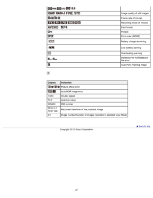 Page 34  
   Image  quality of  still  images
   Frame rate of  movies
    Recording mode  of  movies
 File  Format
Protect
Print order  (DPOF)
Battery  charge remaining
Low  battery warning
Overheating  warning
 Database  file  full/Database
file  error
Auto Port.  Framing  image
 
Display Indication
 Picture  Effect error
Auto HDR image error
1/250 Shutter speed
F3.5 Aperture  value
ISO400 ISO number
2012-1-1
10:37  AM Recorded  date/time  of  the playback  image
3/7 Image  number/Number of  images recorded...