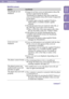 Page 106NWZ-A726 / A 728 / A729.GB.3-299-381-11(1)
Troubleshooting106 106 
SymptomCause/Remedy
Thumbnails are not 
displayed.