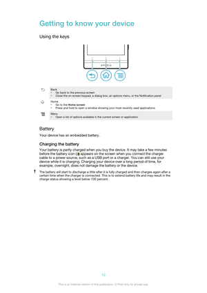 Page 12Getting to know your device
Using the keys
Back
• Go back to the previous screen
• Close the on-screen keypad, a dialog box, an options menu, or the Notification panelHome
• Go to the  Home screen
• Press and hold to open a window showing your most recently used applicationsMenu
• Open a list of options available in the current screen or application
Battery
Your device has an embedded battery.
Charging the battery
Your battery is partly charged when you buy the device. It may take a few minutes
before...