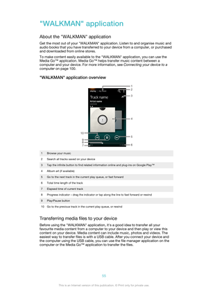 Page 55"WALKMAN" application
About the "WALKMAN" application
Get the most out of your "WALKMAN" application. Listen to and organise music and
audio books that you have transferred to your device from a computer, or purchased
and downloaded from online stores.
To make content easily available to the "WALKMAN" application, you can use the
Media Go™ application. Media Go™ helps transfer music content between a
computer and your device. For more information, see  Connecting your...