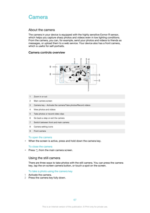 Page 67Camera
About the camera The camera in your device is equipped with the highly sensitive Exmor R sensor,
which helps you capture sharp photos and videos even in low lighting conditions.
From the camera, you can, for example, send your photos and videos to friends as
messages, or upload them to a web service. Your device also has a front camera,
which is useful for self-portraits.
Camera controls overview
1Zoom in or out2Main camera screen3Camera key – Activate the camera/Take photos/Record videos4View...