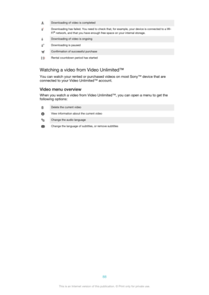 Page 88Downloading of video is completedDownloading has failed. You need to check that, for example, your device is connected to a Wi-
Fi ®
 network, and that you have enough free space on your internal storage.Downloading of video is ongoingDownloading is pausedConfirmation of successful purchaseRental countdown period has started
Watching a video from Video Unlimited™
You can watch your rented or purchased videos on most Sony™ device that are
connected to your Video Unlimited™ account.
Video menu overviewWhen...