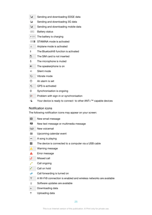 Page 25Sending and downloading EDGE dataSending and downloading 3G dataSending and downloading mobile dataBattery statusThe battery is chargingSTAMINA mode is activatedAirplane mode is activatedThe Bluetooth® function is activatedThe SIM card is not insertedThe microphone is mutedThe speakerphone is onSilent modeVibrate modeAn alarm is setGPS is activatedSynchronisation is ongoingProblem with sign-in or synchronisationYour device is ready to connect  to other ANT+™ capable devices
Notification iconsThe...
