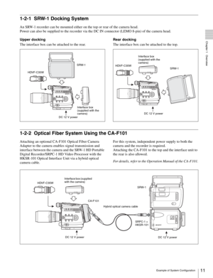 Page 1111Example of System Configuration
  Chapter 1   Overview
1-2-1 SRW-1 Docking System
An SRW-1 recorder can be mounted either on the top or rear of the camera head.
Power can also be supplied to the recorder via the DC IN connector (LEMO 8-pin) of the camera head.
Upper docking
The interface box can be attached to the rear.Rear docking
The interface box can be attached to the top.
1-2-2 Optical Fiber System Using the CA-F101
Attaching an optional CA-F101 Optical Fiber Camera 
Adapter to the camera enables...