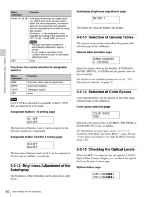 Page 4040Basic Settings with the Subdisplay
  Chapter 3   Basic Adjustments and Settings
Functions that can be allocated to assignable 
switch 4
Even if AWB is allocated to assignable switch 4, AWB 
does not function in Cine mode.
Assignable buttons 1/2 setting page
The functions of buttons 1 and 2 can be assigned on the 
first and second line, respectively.
Assignable button 3/switch 4 setting page
The functions of button 3 and switch 4 can be assigned on 
the first and second line, respectively.
3-2-12...