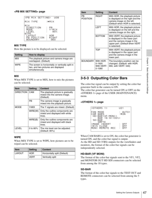 Page 4747Setting the Camera Outputs
  Chapter 3   Basic Adjustments and Settings
 page
MIX TYPE
How the picture is to be displayed can be selected.
MIX
When MIX TYPE is set to MIX, how to mix the pictures 
can be selected.
WIPE
When MIX TYPE is set to WIPE, how pictures are to be 
wiped can be selected.
3-5-3 Outputting Color Bars
The color-bar signal can be output by setting the color-bar 
generator built in the camera to ON.
The color-bar generator can be turned ON or OFF on the 
 page of the USER...