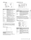 Page 5353Viewing and Setting the Viewfinder Displays
  Chapter 3   Basic Adjustments and Settings
 page
1) These items can also be set on the  page.
3-6-8 Setting the Cursor Indication
You can display a cursor on the viewfinder and monitor 
screen.
Example: Box cursor
Activating/deactivating the cursor 
indication 
The  page of the USER 
(OPERATION) menu permits you to activate/deactivate 
the cursor indication for each output.  page
The CURSOR indication is deactivated for all the outputs 
at the factory....