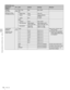 Page 7272Menu List
  Chapter 4   Menu Configuration and Detailed Settings

Setting for mixing 
the playback picture09
(U08)MIX TYPEMIXMIX, WIPE
MIX
DIRECTIONCAMCAM, PB
MODEY- M I XY-MIX, WIRE(W), 
WIRE(B)
LEVEL80%0 to 80%
WIPE
L AYO U THORHOR, VERT
PB POSITIONHOR: RIGHT
VERT: BOTTOMHOR: RIGHT, LEFT
VERT: BOTTOM, TOP
BOUNDARYHOR: 960
VERT: 540HOR: 0 to 1920
VERT: 0 to 1080

Setting the step 
shutter values10
(U10)STEP[deg] column: Shutter angle 
value settings
[sec] column: The converted 
speed values depending...