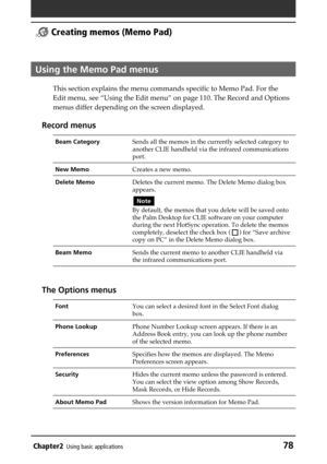Page 78Chapter2Using basic applications78
 Creating memos (Memo Pad)
Using the Memo Pad menus
This section explains the menu commands specific to Memo Pad. For the
Edit menu, see “Using the Edit menu” on page 110. The Record and Options
menus differ depending on the screen displayed.
Record menus
Beam CategorySends all the memos in the currently selected category to
another CLIE handheld via the infrared communications
port.
New MemoCreates a new memo.
Delete MemoDeletes the current memo. The Delete Memo dialog...