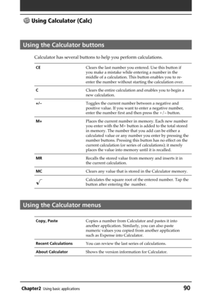 Page 90Chapter2Using basic applications90
 Using Calculator (Calc)
Using the Calculator buttons
Calculator has several buttons to help you perform calculations.
CEClears the last number you entered. Use this button if
you make a mistake while entering a number in the
middle of a calculation. This button enables you to re-
enter the number without starting the calculation over.
CClears the entire calculation and enables you to begin a
new calculation.
+/–Toggles the current number between a negative and
positive...