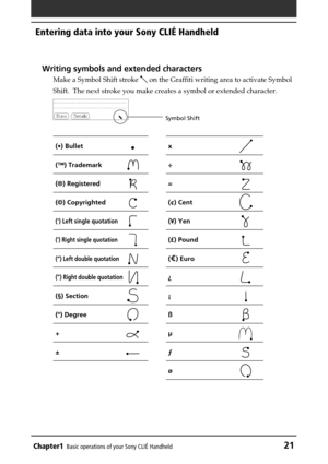 Page 21Chapter1Basic operations of your Sony CLIÉ Handheld21
Entering data into your Sony CLIÉ Handheld
Symbol Shift
Writing symbols and extended characters
Make a Symbol Shift stroke  on the Graffiti writing area to activate Symbol
Shift.  The next stroke you make creates a symbol or extended character.
(•) Bulletx
(™) Trademark÷
(®) Registered=
(©) Copyrighted(¢) Cent
(‘) Left single quotation(¥) Yen
(’) Right single quotation(£) Pound
(“) Left double quotation() Euro
(”) Right double quotation ¿
(§)...