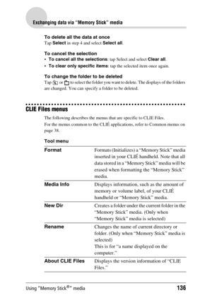 Page 136Using “Memory Stick®” media136
Exchanging data via “Memory Stick” media
To delete all the data at once
Tap Select  in step 4 and select  Select all.
To cancel the selection
To cancel all the selections : tap Select and select Clear all.
 To clear only specific items : tap the selected item once again.
To change the folder to be deleted
Tap   or   to select the folder you want to delete. The displays of the folders 
are changed. You can specify a folder to be deleted.
CLIE Files menus
The following...