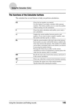 Page 145Using the Calculator and finding records145
Using the Calculator (Calc)
The functions of the Calculator buttons
The calculator has several buttons to help you perform calculations.
CEClears the last number you entered. 
Use this button if you make a mistake while entering 
numbers. This button enables you to re-enter the number 
without starting over the calculation.
C Clears the entire calculation and enables you to start a 
new calculation.
+/- Toggles the current number between positive and 
negative....