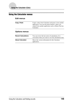 Page 146Using the Calculator and finding records146
Using the Calculator (Calc)
Using the Calculator menus
Edit menus
Options menus
Copy, PasteCopies values from Calculator and pastes it into another 
application. You can also paste numeric values you 
copied from another application such as Memo Pad into 
Calculator.
Recent Calculations You can review the last series of calculations. It is 
convenient when you want to view the calculations later.
About Calculator Shows the version information for the Calculator...