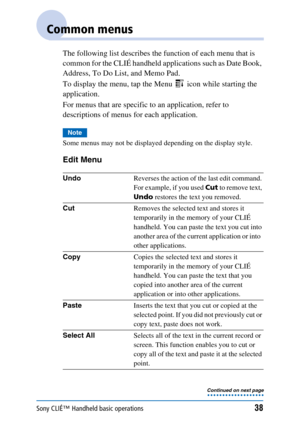 Page 38Sony CLIÉ™ Handheld basic operations38
Common menus
The following list describes the function of each menu that is 
common for the CLIÉ handheld applications such as Date Book, 
Address, To Do List, and Memo Pad.
To display the menu, tap the Menu   icon while starting the 
application.
For menus that are specific to an application, refer to 
descriptions of menus for each application.
Note
Some menus may not be displayed depending on the display style.
Edit Menu
UndoReverses the action of the last edit...