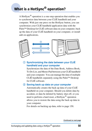 Page 58Exchanging and updating data using a HotSync® operation58
What is a HotSync® operation?
A HotSync® operation is a one-step operation that enables you 
to synchronize data between your CLIÉ handheld and your 
computer. With just one press on the HotSync button, you can 
synchronize your CLIÉ handheld application data with the 
Palm™ Desktop for CLIÉ software data on your computer, back 
up the data of your CLIÉ handheld on your computer, or install 
add-on applications.
1Synchronizing the data between...