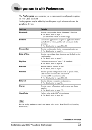 Page 73Customizing your CLIÉ™ handheld (Preferences)73
What you can do with Preferences
The Preferences screen enables you to customize the configuration options 
on your CLIÉ handheld.
Setting options may be added by installing new application or software for 
peripheral devices.
Tip
For the setting options not mentioned above, refer to the “Read This First (Operating 
Instructions).”
SettingsDetails
BluetoothSets the configuration for the Bluetooth™ function.
bFor details, refer to page 75.
(for Bluetooth™...