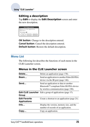 Page 25Sony CLIÉ™ handheld basic operations25
Using “CLIE Launcher”
Editing a description
Tap Edit  to display the  Edit Description  screen and enter 
the new description.
OK button : Change to the de scription entered.
Cancel button : Cancel the description entered.
Default button : Restore the default description.
Menu List
The following list describes the  functions of each menu in the 
CLIE Launcher screen.
Menus in the CLIE Launcher screen
Delete… Delete an application (page 178).
Beam… Send an...