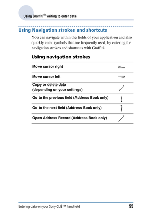 Page 55Entering data on your Sony CLIÉ™ handheld55
Using Graffiti® writing to enter data
Using Navigation strokes and shortcuts
You can navigate within the fields of your application and also 
quickly enter symbols that are frequently used, by entering the 
navigation strokes and shortcuts with Graffiti.
Using navigation strokes
Move cursor right
Move cursor left
Copy or delete data
(depending on your settings)
Go to the previous field (Address Book only)
Go to the next field (Address Book only)
Open Address...