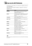 Page 67Customizing your Sony CLIÉ™ handheld (Preferences)67
What you can do with Preferences
The Preferences screen enables you to customize the configuration options on 
your CLIÉ handheld.
Setting options may be added by instal ling new application or software for 
peripheral devices.
Tip
For the setting options not mentio ned in the list, refer to the “Read This First (Operating 
Instructions).”
SettingsDetails
Bluetooth Sets the configuration for the Bluetooth™ function.
For details, refer to page 69.
(for...