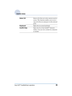 Page 26Sony CLIÉ™ handheld basic operations26
Sony Personal Entertainment Organizer  A-BGK-100-11 (1)
Common menus
Select All Selects all of the text in the current record or 
screen. This function enables you to cut or 
copy all of the text and paste it at the selected 
point.
Keyboard Opens the on-screen keyboard. 
Graffiti Help Opens the list of the Graffiti
® character 
strokes. You can view a stroke for a character 
as needed. 