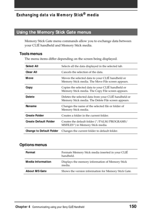 Page 150Chapter 4Communicating using your Sony CLIÉ Handheld150
Exchanging data via Memory Stick®
 media
Using the Memory Stick Gate menus
Memory Stick Gate menu commands allow you to exchange data between
your CLIÉ handheld and Memory Stick media.
Tools menus
The menu items differ depending on the screen being displayed.
Select AllSelects all the data displayed in the selected tab.
Clear AllCancels the selection of the data.
MoveMoves the selected data to your CLIÉ handheld or
Memory Stick media. The Move File...