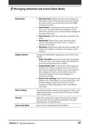 Page 47Chapter 2Using Basic applications47
 Managing schedules and events (Date Book)
Preferences•Start/End Time: Defines the start and end times for
Date Book screens. If the time slots you select do not
fit on one screen, you can tap the scroll arrows 
 to
scroll up and down.
•Alarm Preset: Automatically sets an alarm for each
new event. The silent alarm for untimed events is
defined by minutes, days, or hours before midnight of
the date of the event.
•Alarm Sound: Selects the sound that is played as the...