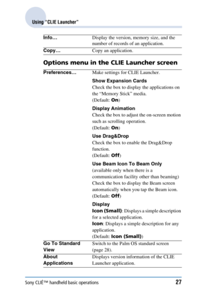 Page 27Sony CLIÉ™ handheld basic operations27
Using “CLIE Launcher”
Options menu in the CLIE Launcher screen
Info…Display the version, memory size, and the 
number of records of an application.
Copy… Copy an application.
Preferences… Make settings for CLIE Launcher.
Show Expansion Cards
Check the box to display the applications on 
the “Memory Stick” media. 
(Default: On)
Display Animation
Check the box to adjust the on-screen motion 
such as scrolling operation. 
(Default:  On)
Use Drag&Drop
Check the box to...
