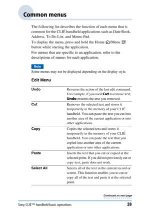 Page 39Sony CLIÉ™ handheld basic operations39
Common menus
The following list describes the function of each menu that is 
common for the CLIÉ handheld applications such as Date Book, 
Address, To Do List, and Memo Pad.
To display the menu, press and hold the Home /Menu  
button while starting the application.
For menus that are specific to an application, refer to the 
descriptions of menus for each application.
Note
Some menus may not be displayed depending on the display style.
Edit Menu
UndoReverses the...