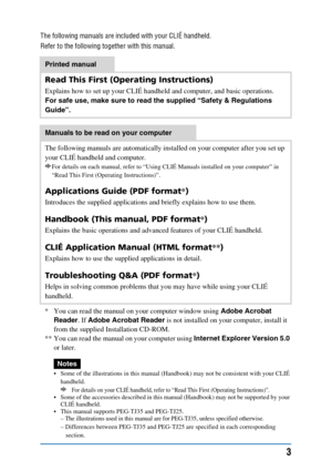 Page 33
The following manuals are included with your CLIÉ handheld.
Refer to the following together with this manual.* You can read the manual on your computer window using  Adobe Acrobat 
Reader . If Adobe Acrobat Reader  is not installed on your computer, install it 
from the supplied Installation CD-ROM.
** You can read the manual on your computer using  Internet Explorer Version 5.0 
or later. 
Notes
 Some of the illustrations in this manual (Handbook) may not be consistent with your CLIÉ 
handheld.
bFor...