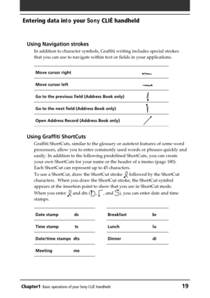 Page 19Chapter1Basic operations of your Sony CLIÉ Handheld19
Entering data in to your  Sony CLIÉ handheld
Using Navigation strokes
In addition to character symbols, Graffiti writing includes special stro\
kes
that you can use to navigate within text or fields in your applications.\
Move cursor right
Move cursor left
Go to the previous field (Address Book only)
Go to the next field (Address Book only)
Open Address Record (Address Book only)
Using Graffiti ShortCuts
Graffiti ShortCuts, similar to the glossary or...