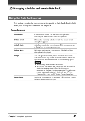 Page 45Chapter2Using Basic applications45
 Managing schedules and events (Date Book)
Using the Date Book menus
This section explains the menu commands specific to Date Book. For the Edit
menu, see “Using the Edit menu” on page 108.
Record menus
New EventCreates a new event. The Set Time dialog box for
selecting the start and end times is displayed.
Delete EventDeletes the currently selected event. The Delete Event
dialog box appears.
Attach NoteAttaches notes to the current event. This menu opens up
a dialog...