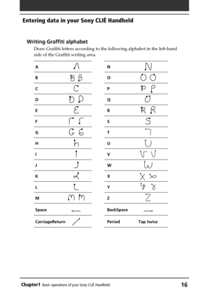 Page 16Chapter1Basic operations of your Sony CLIÉ Handheld16
Writing Graffiti alphabet
Draw Graffiti letters according to the following alphabet in the left-hand
side of the Graffiti writing area.
AN
BO
CP
DQ
ER
FS
GT
HU
IV
JW
KX
LY
MZ
SpaceBackSpace
CarriageReturnPeriod Tap twice
Entering data in your Sony CLIÉ Handheld 