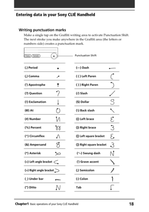 Page 18Chapter1Basic operations of your Sony CLIÉ Handheld18
Writing punctuation marks
Make a single tap on the Graffiti writing area to activate Punctuation Shift.
The next stroke you make anywhere in the Graffiti area (the letters or
numbers side) creates a punctuation mark.
(.) Period(—) Dash
(,) Comma( ( ) Left Paren
(‘) Apostrophe( ) ) Right Paren
(?) Question(/) Slash
(!) Exclamation($) Dollar
(@) At(\) Back slash
(#) Number({) Left brace
(%) Percent(}) Right brace
(^) Circumflex([) Left square bracket...