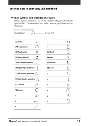 Page 19Chapter1Basic operations of your Sony CLIÉ Handheld19
Writing symbols and extended characters
Make a Symbol Shift stroke  on the Graffiti writing area to activate
Symbol Shift.  The next stroke you make creates a symbol or extended
character.
(•) Bullet÷
(™) Trademark=
(®) Registered(¢) Cent
(©) Copyrighted(¥) Yen
(‘) Left single quotation(£) Pound
(’) Right single quotation() Euro
(“) Left double quotation¿
(”) Right double quotation ¡
(§) Sectionß
(º) Degreeµ
+ƒ
±ø
x
Symbol Shift
Entering data in your...