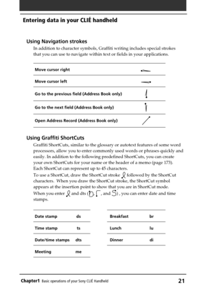 Page 21Chapter1Basic operations of your Sony CLIÉ Handheld21
Entering data in your CLIÉ handheld
Using Navigation strokes
In addition to character symbols, Graffiti writing includes special strokes
that you can use to navigate within text or fields in your applications.
Move cursor right
Move cursor left
Go to the previous field (Address Book only)
Go to the next field (Address Book only)
Open Address Record (Address Book only)
Using Graffiti ShortCuts
Graffiti ShortCuts, similar to the glossary or autotext...