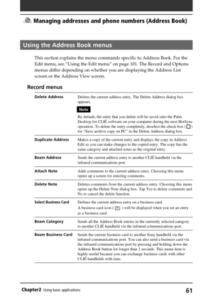 Page 6161Chapter2Using basic applications
Using the Address Book menus
This section explains the menu commands specific to Address Book. For the
Edit menu, see “Using the Edit menu” on page 101. The Record and Options
menus differ depending on whether you are displaying the Address List
screen or the Address View screen.
Record menus
Delete AddressDeletes the current address entry. The Delete Address dialog box
appears.
Note
By default, the entry that you delete will be saved onto the Palm
Desktop for CLIÉ...