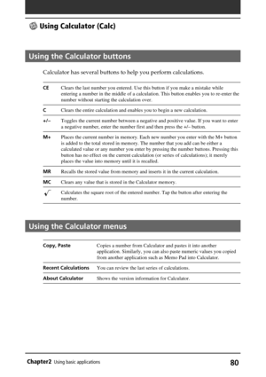 Page 8080Chapter2Using basic applications
Using the Calculator buttons
Calculator has several buttons to help you perform calculations.
CEClears the last number you entered. Use this button if you make a mistake while
entering a number in the middle of a calculation. This button enables you to re-enter the
number without starting the calculation over.
CClears the entire calculation and enables you to begin a new calculation.
+/–Toggles the current number between a negative and positive value. If you want to...